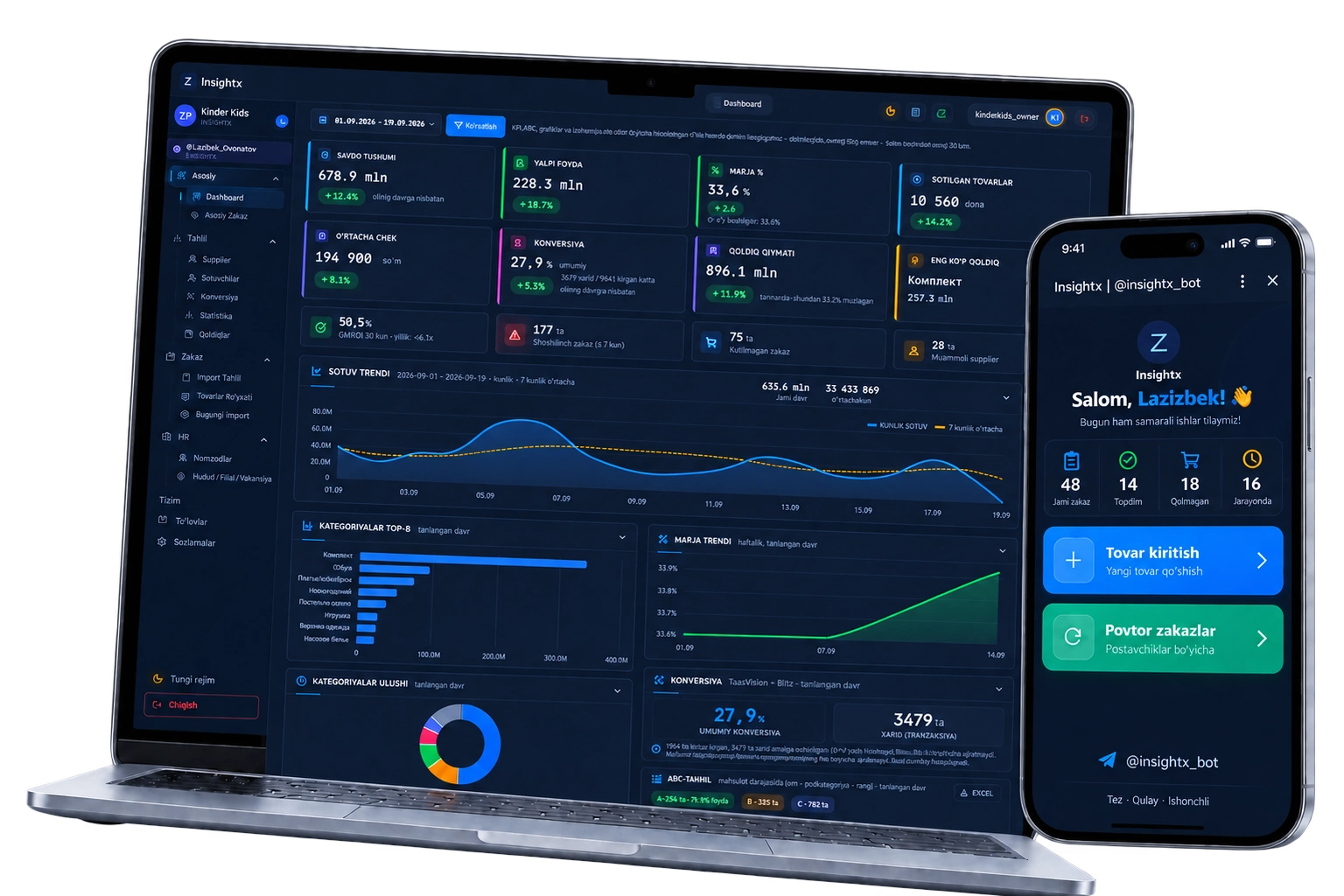 Insightx tungi boshqaruv paneli va @insightxuz_bot mobil ilovasi