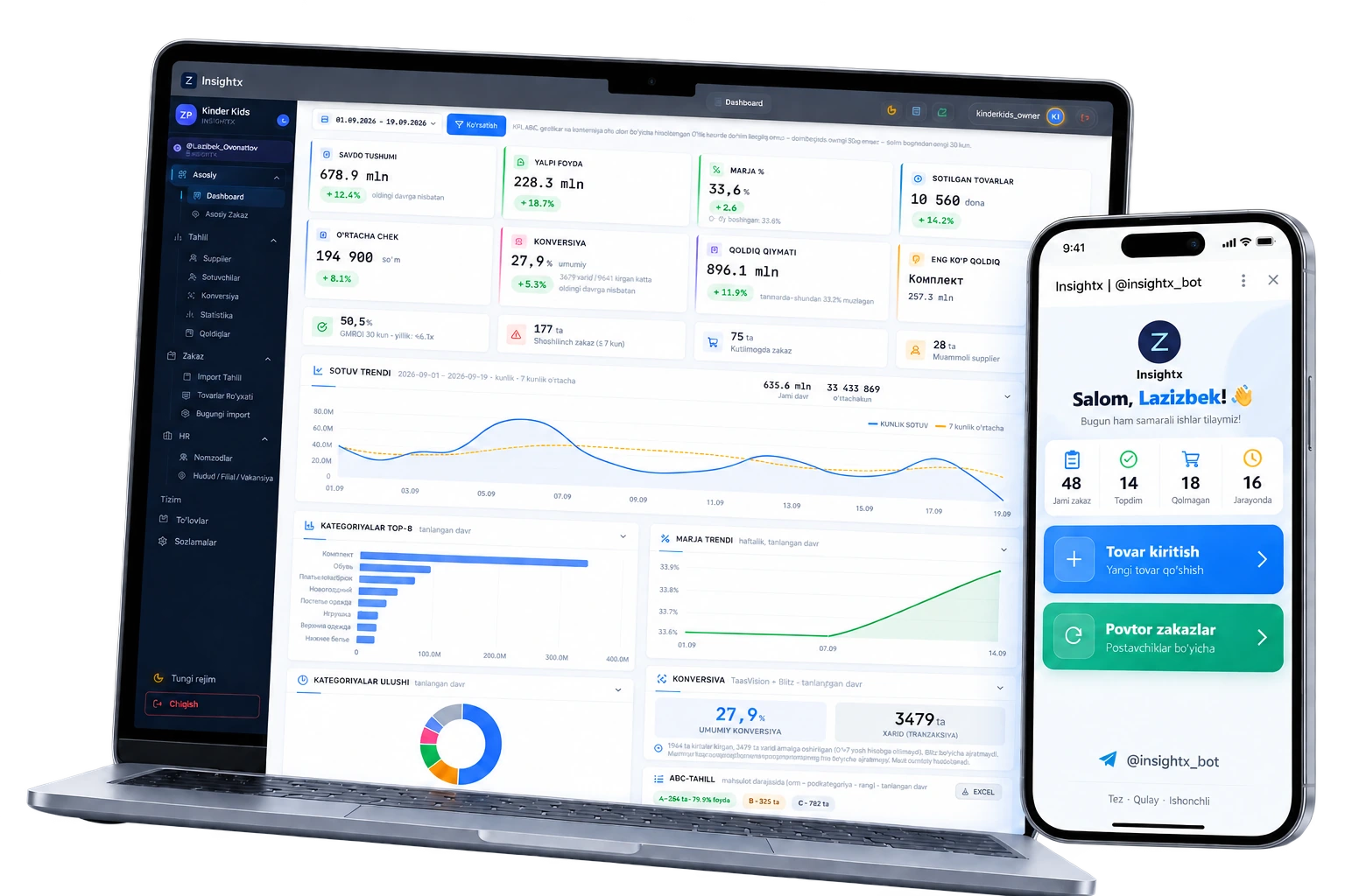 Insightx boshqaruv paneli va @insightxuz_bot mobil ilovasi