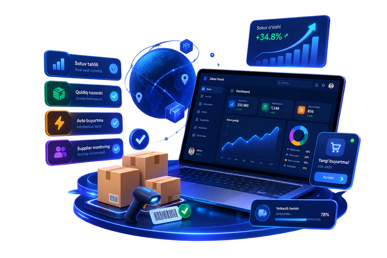 Insightx — aqlli inventar va sotuv tahlili boshqaruv tizimi
